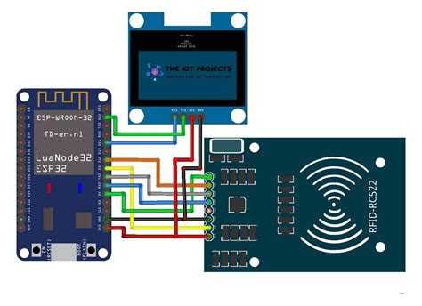 rfid based attendance system source code in php|iot rfid attendance system.